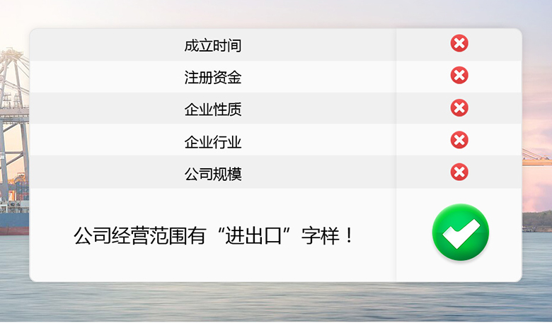 什么樣企業(yè)可以辦理？