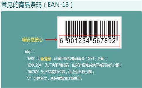 注冊(cè)香港條形碼的好處有哪些?