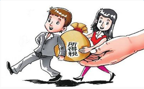 匯算清繳